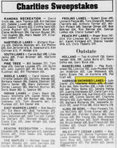 Snowbird Lanes - Jan 1980 Results